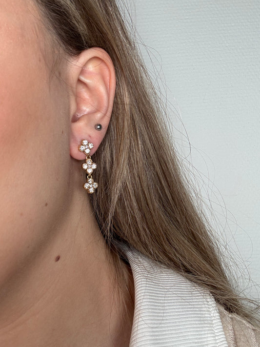 Boucles d’oreilles en zircon 