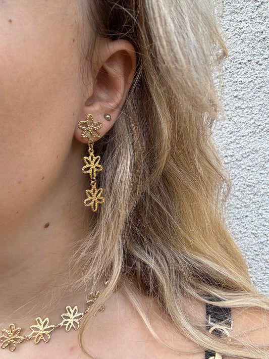 Boucles d’oreilles Félicia