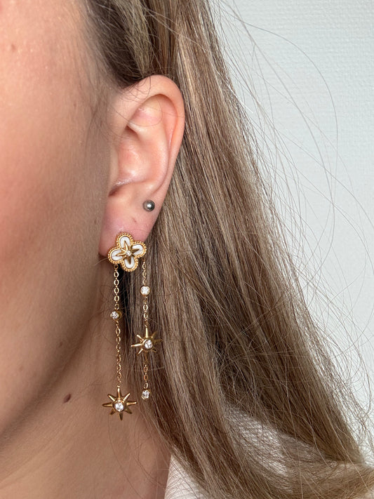 Boucles d’oreilles Célestine